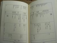 会津方言辞典