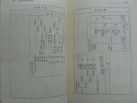 国文法講座 全6巻＋別冊 3巻欠 6冊