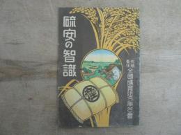 硫安の知識