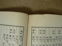 洋書　廣韻校本　中國學術名著第二輯　樸學叢書第二輯　第三冊