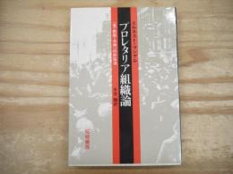 プロレタリア組織論 : 《党-前衛-大衆》の弁証法