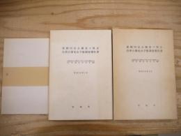 栗駒国定公園及び県立自然公園旭山学術調査報告書