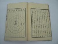 昊天図説詳解　巻之上