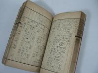 刪修 近古史談字類大全 完