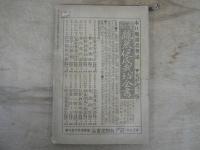 日本農業雑誌臨時増刊 蔬菜周歳収穫栽培法
