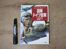 図解・ドイツ空軍