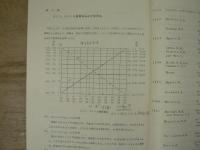 自動制御概論　四訂版