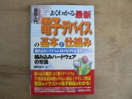よくわかる最新電子デバイスの基本と仕組み : 組み込みシステムにおけるCPUと基本デバイス : 組み込みハードウェアの常識