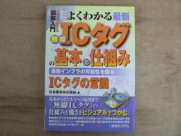 よくわかる最新無線ICタグの基本と仕組み : 最新インフラの可能性を探る : ICタグの常識