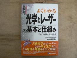よくわかる光学とレーザーの基本と仕組み : 光の性質とその応用