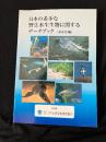 日本の希少な野生水生生物に関するデータブック
