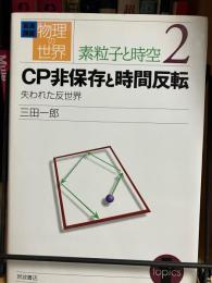 CP非保存と時間反転 : 失われた反世界