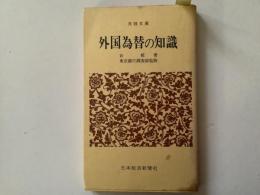 外国為替の知識