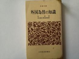 外国為替の知識