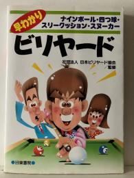 ナインボール・四つ球・スリークッション・スヌーカー 早わかり ビリヤード