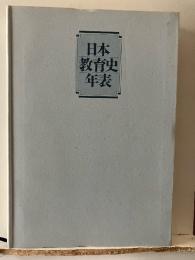 日本教育史年表