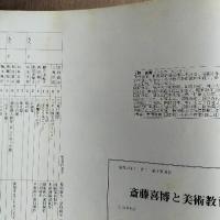 斎藤喜博と美術教育