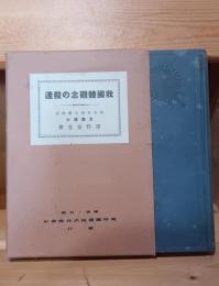 我國體觀念の發達