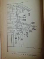 大和京洛の旅