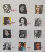 Women artists in the 20th and 21st century