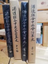 酒造組合中央會沿革史