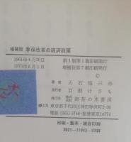 享保改革の経済政策