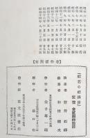 般若心經講話