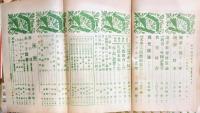 教育・國語教育　第６巻第1〜7.9.11号