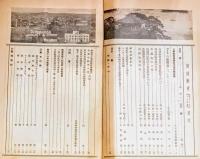 宮城教育　昭和１１年1〜5.10〜12月号