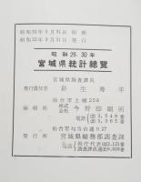 宮城縣統計總覽