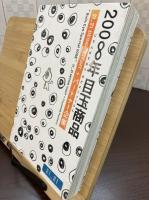 2008年目玉商品 : 21_21 Design Sight+パートナー企業
