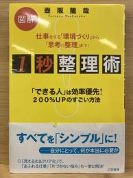 1秒「整理術」!