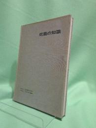 蛇籠の知識
