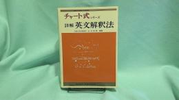 詳解英文解釈法
