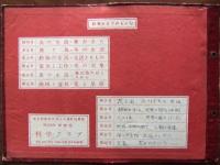 少年少女の科学雑誌　科学クラブ　第1巻　創刊号-第12号　12冊揃