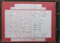 少年少女の科学雑誌　科学クラブ  第2巻　第1号-第12号 12冊揃
