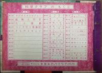 少年少女の科学雑誌　科学クラブ  第3巻　第1号-第12号12冊揃
