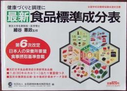 最新食品標準成分表 : 健康づくりと調理に : 1点(80キロカロリー)当たり重量値つき