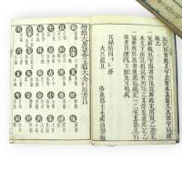 校正増続大廣益會玉篇大全　四声附韻　冠註補闕　類書字義　全12冊