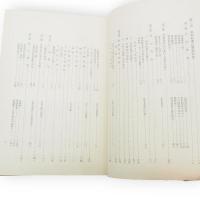 秋田県警察史　上下2冊