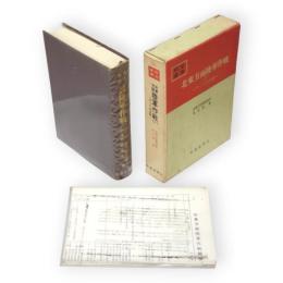 戦史叢書　21　北東方面陸軍作戦　1　アッツの玉砕