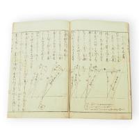 独稽古隅矩雛形　上中下3冊