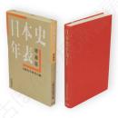 日本史年表　増補版