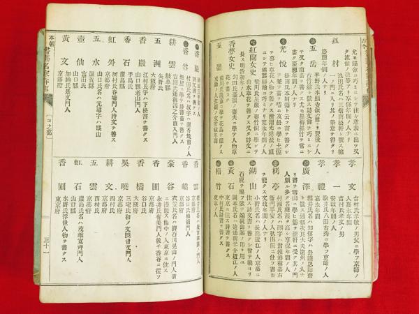 本朝古今書画名家詳伝 筧有隣 著 古ほんや 板澤書房 古本 中古本 古書籍の通販は 日本の古本屋 日本の古本屋