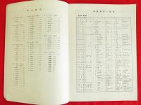 秋田県の中世城館　秋田県文化財調査報告書86
