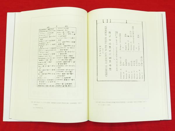 日本の英語辞書と編纂者 愛知大学文學會叢書11 早川勇 編纂 古ほんや 板澤書房 古本 中古本 古書籍の通販は 日本の古本屋 日本の古本屋 日本の英語辞書と編纂者 愛知大学文學會叢書11 早川勇 編纂 古ほんや 板澤書房 古本 中古本 古書籍の通販は 日本の古本屋 日本の古本屋