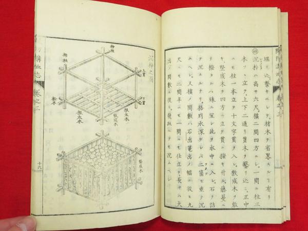 超特価激安の商品をすべて 著 (玄明窩) 全4冊(佐藤信季 堤防溝洫志 ) 板澤書房 古ほんや / 農学