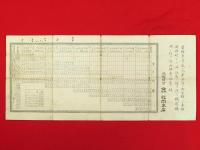 奥羽線列車時刻表　明治42年4月21日改正