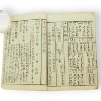 諸御役目録（武鑑）