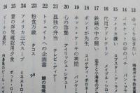 ミステリ亭の献立帖　　 
